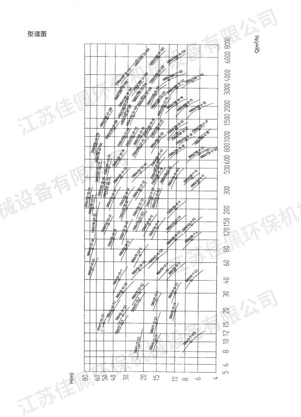 һ�w�����ñ�վ�����D