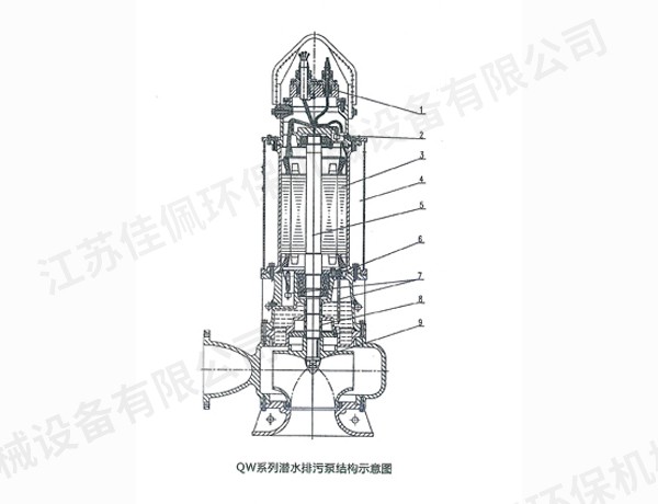 QWϵ�Н�ˮ���۱ýY���f��